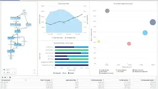 Scout Platform screenshot