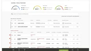 Scout RFP screenshot
