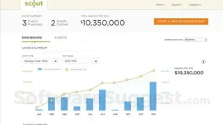 Scout RFP screenshot