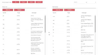 ScoutDNS screenshot