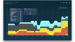 Screenful screenshot