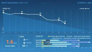 Screenful screenshot