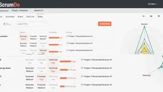 ScrumDo screenshot