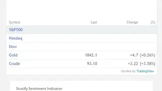Scutify screenshot