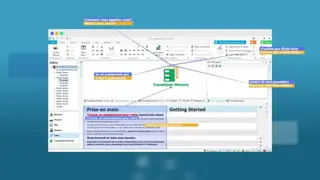 SDL Translation & Localization screenshot