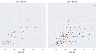 Seaborn screenshot