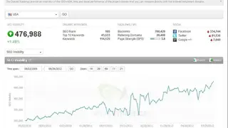 SearchMetrics screenshot