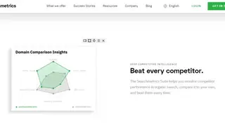 Searchmetrics Suite screenshot