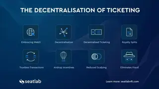 Seatlab screenshot