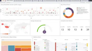 SecBI XDR screenshot
