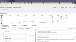 SecBI XDR screenshot