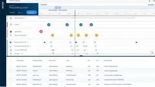 Secdo screenshot