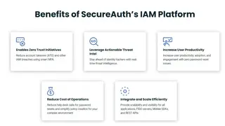 SecureAuth Identity Platform screenshot