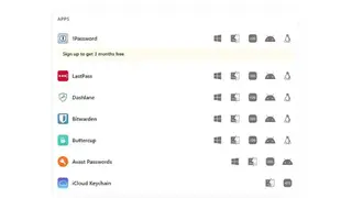 Security Checklist screenshot