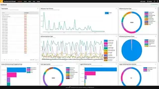 Security Event Manager screenshot