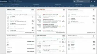 Securonix screenshot