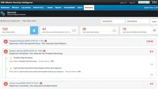 Securonix screenshot