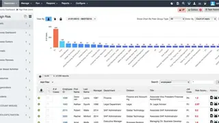 Securonix screenshot