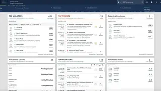 Securonix Security Operations and Analytics screenshot
