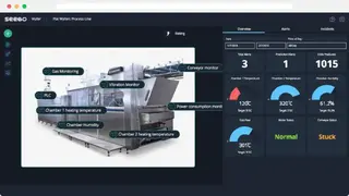 Seebo screenshot