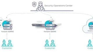 Self-Defending Key Management Service (SDKMS) screenshot