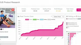 Sell The Trend screenshot
