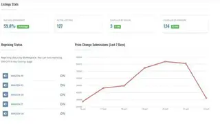 Seller Republic screenshot