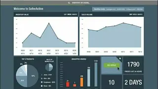 SellerActive Inventory Management screenshot