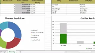 Semantria screenshot