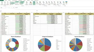 Semantria screenshot