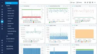 Sematext APM screenshot