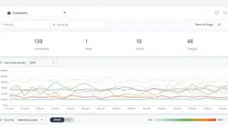 Sematext APM screenshot