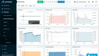 Sematext APM screenshot