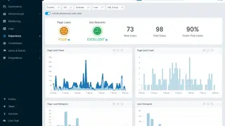 Sematext APM screenshot