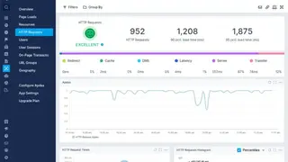 Sematext Cloud screenshot