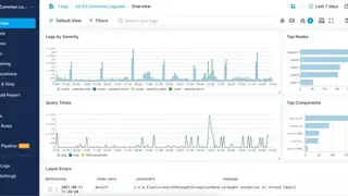 Sematext Cloud screenshot