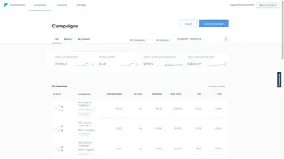 Sendgrid screenshot