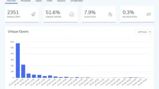 SendPortal screenshot