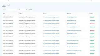 SendPortal screenshot
