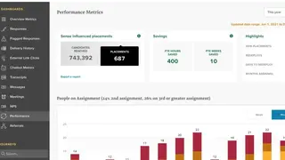 Sense Platform screenshot