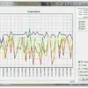 SensorsView Pro