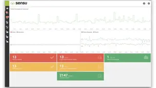 Sensu screenshot