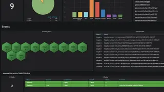 Sensu screenshot