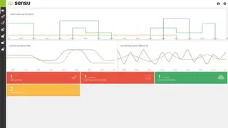 Sensu screenshot