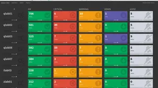 Sensu screenshot