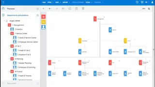Sensus BPM Online screenshot