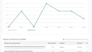 SEOmoz screenshot