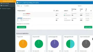 SEOprofiler screenshot