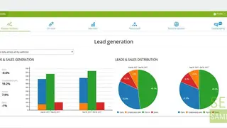 SeoSamba Marketing Operating System (MOS) screenshot