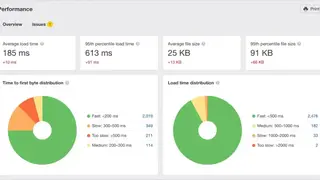 Seowebpageanalyzer screenshot